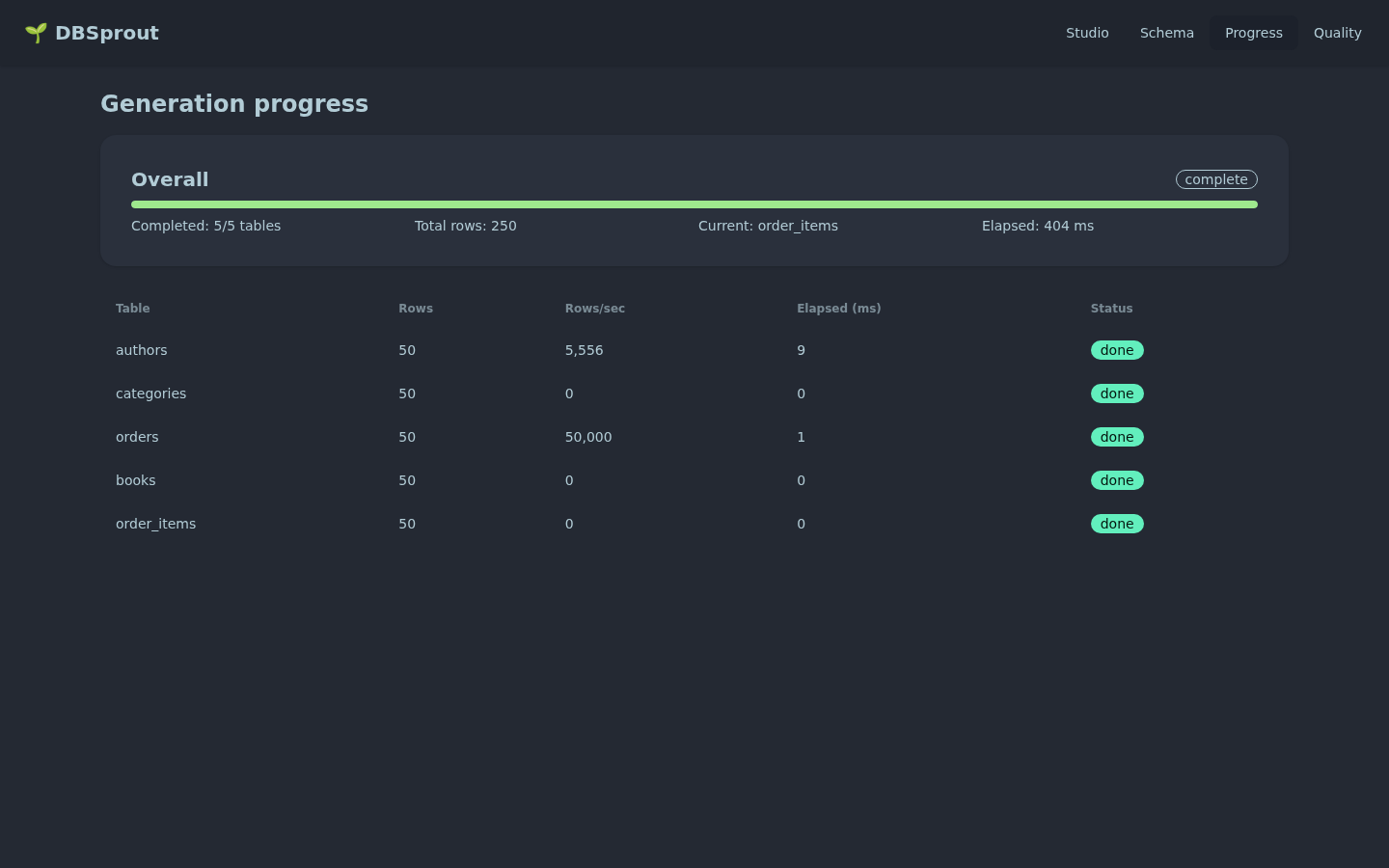 DBSprout Web Studio — SSE-driven live generation progress